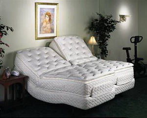 Adjustable Bed